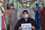 O Brasil é o país com o maior número de recuperados da Covid-19 no mundo.