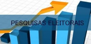PESQUISAS DESMORALIZADAS.